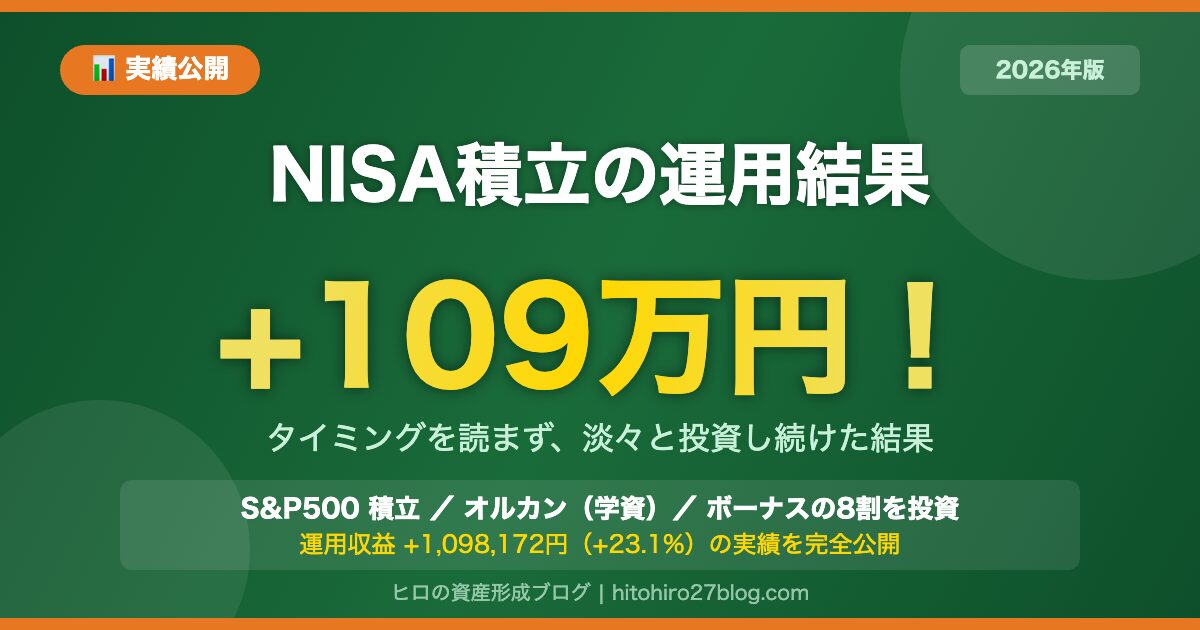 NISA積立の運用結果+109万円！タイミングを読まず淡々と投資した結果のアイキャッチ画像
