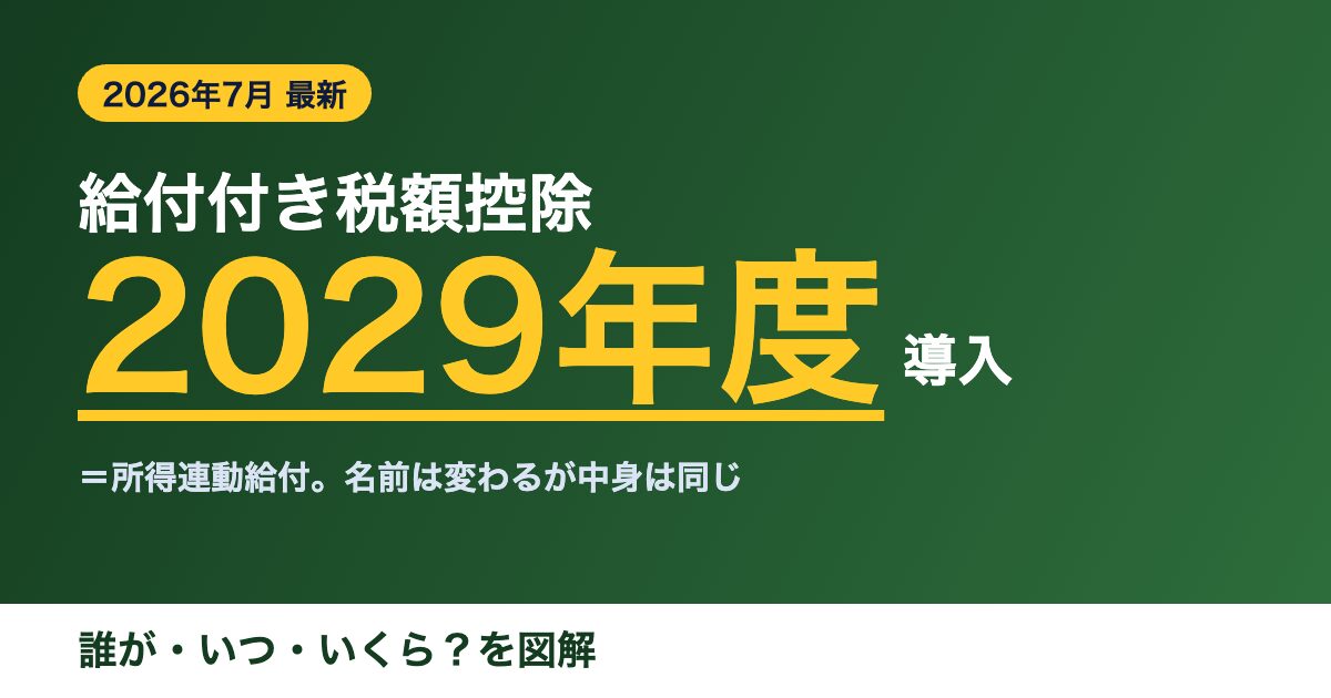 給付付き税額控除 2029年度誰が・いつ・いくら？を図解